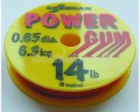 Drennan Fishing Power-gum, , Terminal from BobCo Tackle