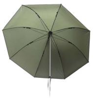 nufish-aqua-lock-50-welded-seam-umbrella